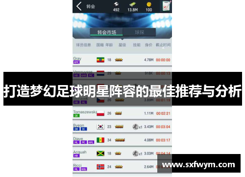 打造梦幻足球明星阵容的最佳推荐与分析
